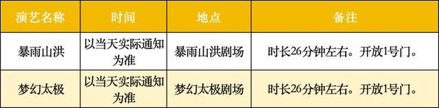 一種全新的方式打開頂流密度最高的地方