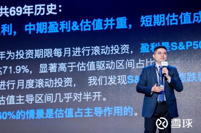 易方达基金指数投资部总经理林伟斌