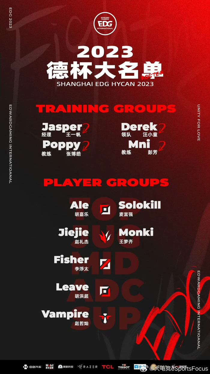 Edg Roster EDG官宣2024赛季大名单以及德杯出征名单
