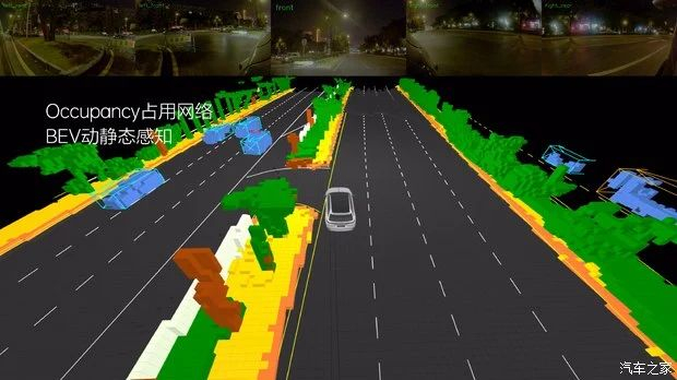 理想的BEV+Occupancy