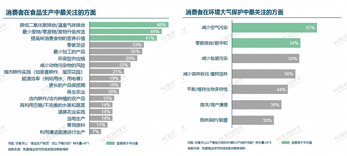 图片来源：凯爱瑞