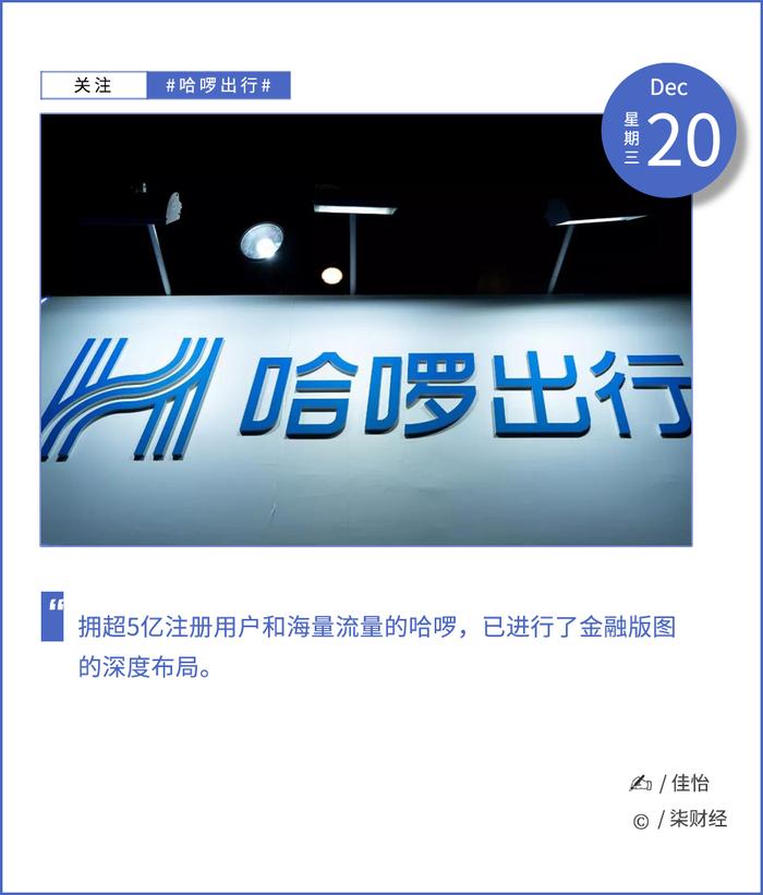 狂飆金融的哈囉,又拿下融資擔保牌照|保險_新浪新聞