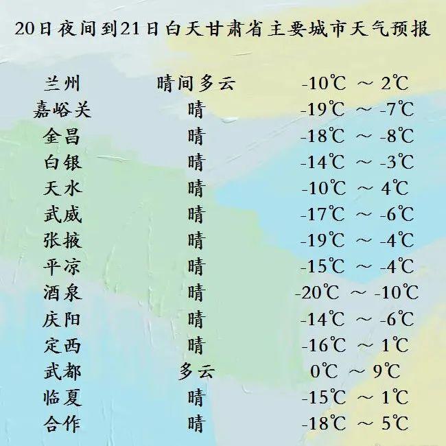 每日天氣震區天冷路滑注意防寒保暖安全行車