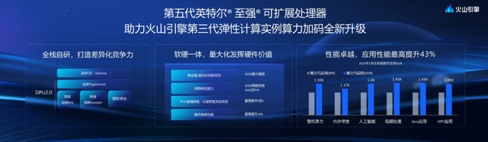 代刷网1314：借AI重塑信任	，成行业增长新引擎，多举措保障交易安全