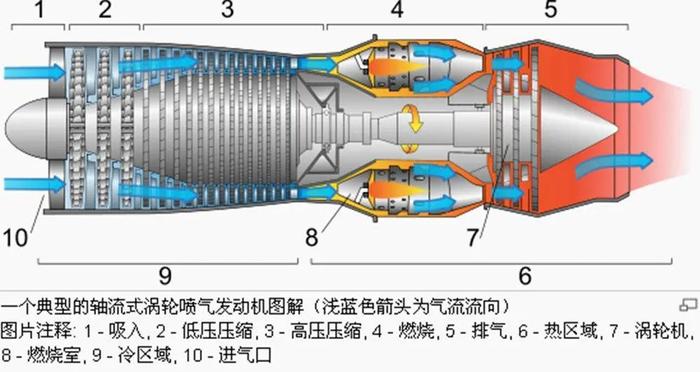 中國進度如何?|中國_新浪新聞