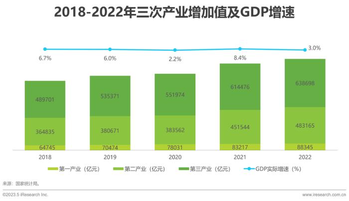 報告2023年中國網絡招聘市場發展研究報告