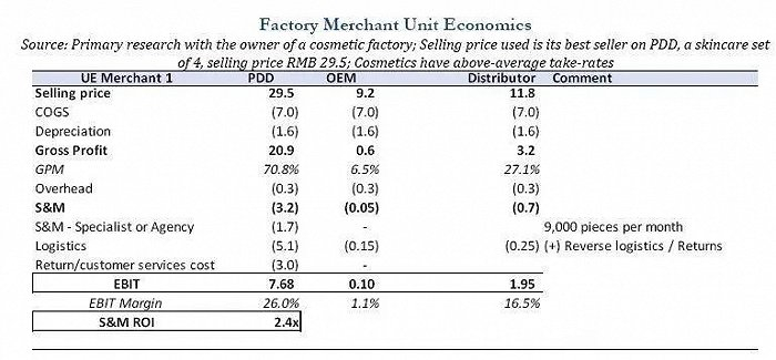 图源：北海茶客投研笔记