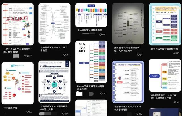 用思維導圖打開《孫子兵法》,圖源小紅書事實上,吸引了無數新生代讀者