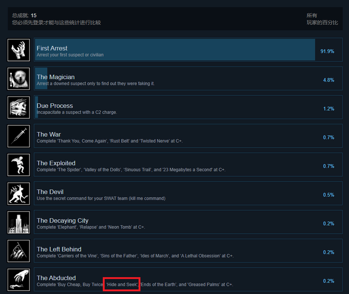 “捉迷藏”是正式版的最后一个任务