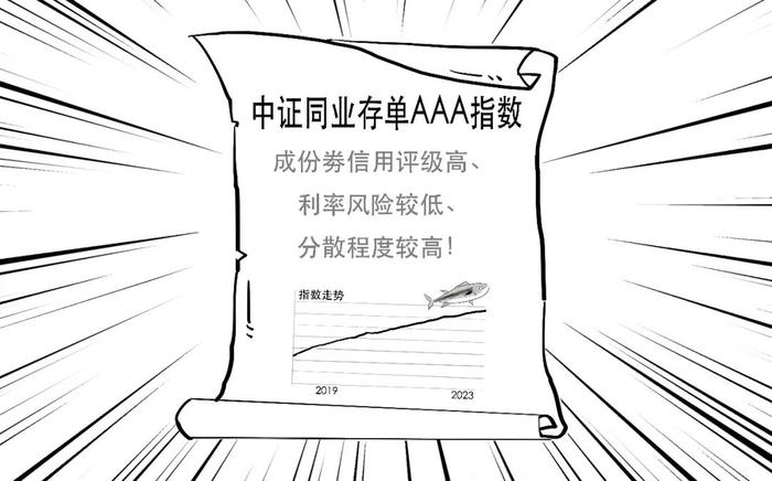 凭啥你不能买同业存单？