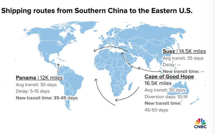 航线地图。图片来源：CNBC