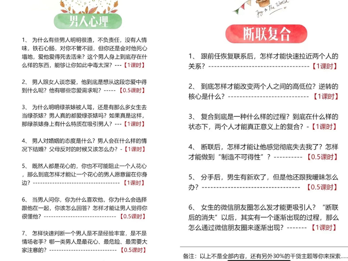 林孑发给记者的“恋爱课程”目录。 