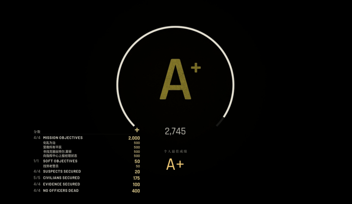 使用致命武力就只有A+能拿了