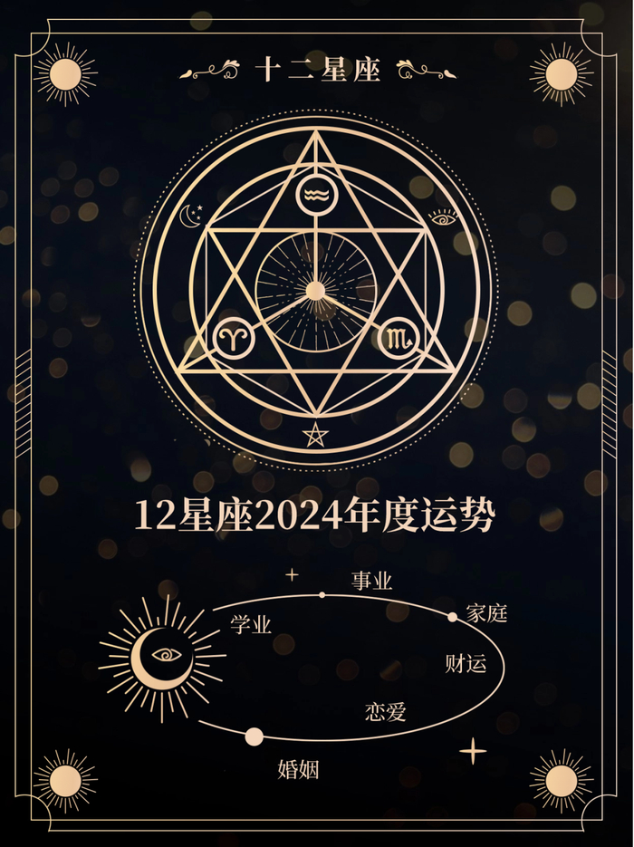 收藏查收你的星盘2024运势