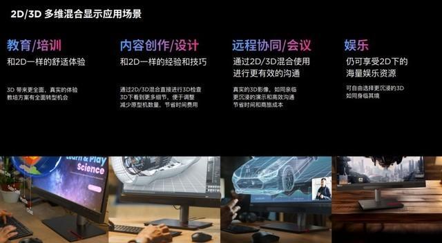 聯想thinkvision20週年發佈全球首款27英寸4k裸眼3d顯示器