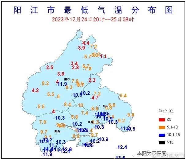 市教育局提醒→|氣溫|陽江市|冷空氣_新浪新聞