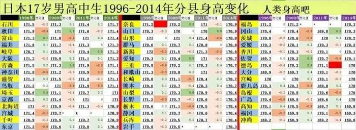 國立醫療研究中心負責人森崎菜穂表示: