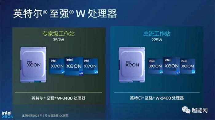 器評測:14代裡面最值得購買的產品酷睿i9-14900k/i5-14600k天梯榜首測