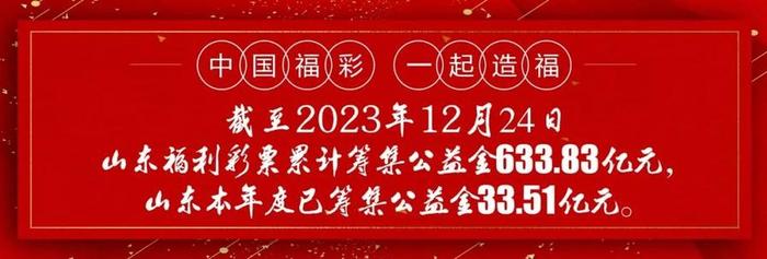 關於2023年中國福利彩票雙色球遊戲派獎活動結束的公告