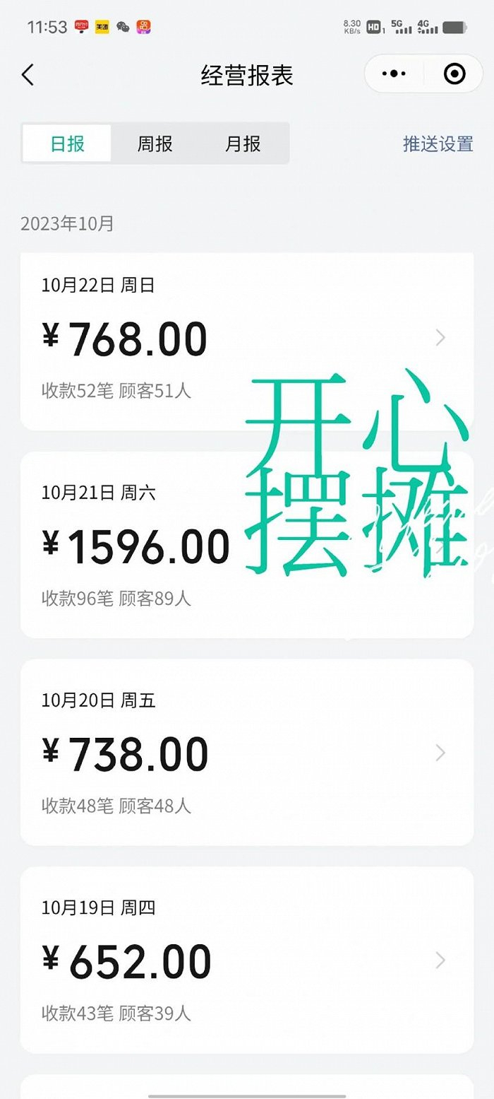 △图片来源：受访者老杨提供