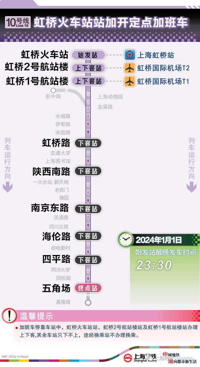 來源:上海地鐵shmetro10號線虹橋火車站站往五角場站方向定點加班車