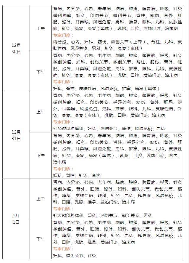 包含北京中医医院、挂号挂号微信_我来告诉你肿瘤科的词条