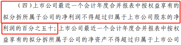 《上市公司分拆规则（试行）》摘要，数据来源：证监会官网