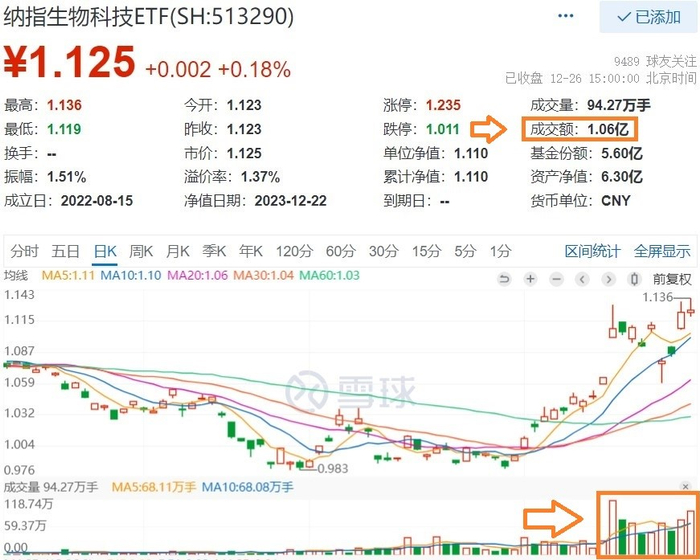 图片来源：雪球