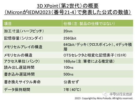 Xpoint31 Program 被放弃的存储技术,3D XPoint细节首度公开|英特尔|内存|材料|美光|SSD_新浪新闻