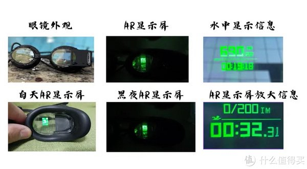 绷带什么材质2023年有什么值得推荐的泳镜？科技感十足的光粒智能防雾泳镜推荐!Holoswim2s AR智能游泳眼镜评测指南_https://www.jmylbn.com_新闻资讯_第5张