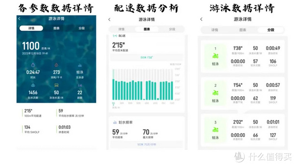 绷带什么材质2023年有什么值得推荐的泳镜?科技感十足的光粒智能防雾泳镜推荐!Holoswim2s AR智能游泳眼镜评测指南_新闻资讯_第7张_活检穿刺产品网 绷带什么材质2023年有什么值得推荐的泳镜?科技感十足的光粒智能防雾泳镜推荐!Holoswim2s AR智能游泳眼镜评测指南_https://www.jmylbn.com_新闻资讯_第7张