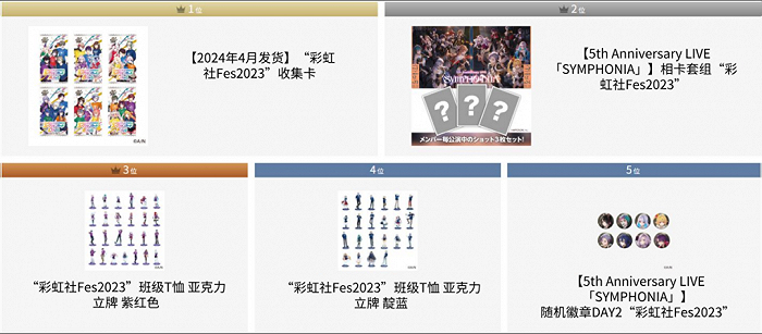 彩虹社官方商城实体商品销售排行榜（截至2023.12.25）