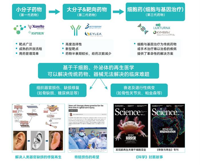 紫金港資本完成對中科睿極數千萬元a 輪領投|中國