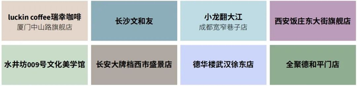 （上图：2023年名城名店优秀案例，排名不分先后）