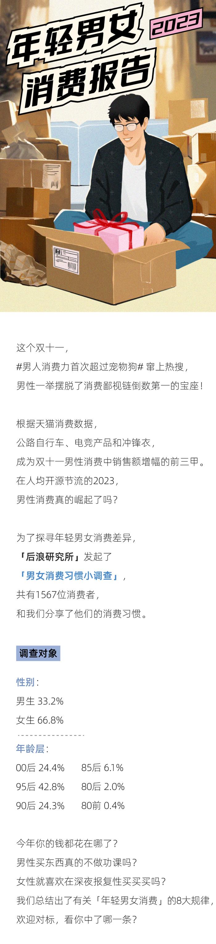 月薪2万的年轻人，都爱把钱消费在哪？