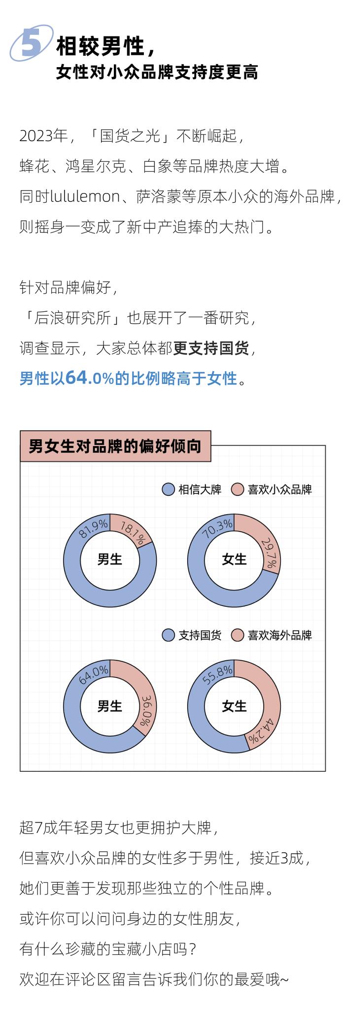 月薪2万的年轻人，都爱把钱消费在哪？