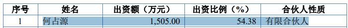 被關聯方坑了3000萬岷山環能ipo前現金覆蓋不了短債