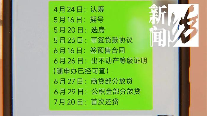 上海房貸利率下降后,為何有人能重簽合同,有人卻被拒? 上海房貸利率下降后,為何有人能重簽合同,有人卻被拒?