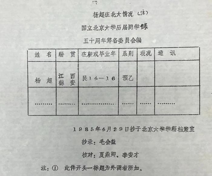 北海字天真楊超許多九江人德安人都會背這首詩不僅楊舜會背畫像的下方