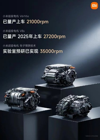 27200rpm转速的小米超级电机