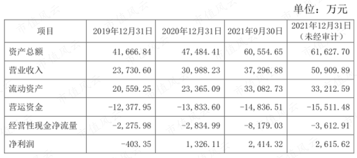 （来源：东睦股份公告截图）