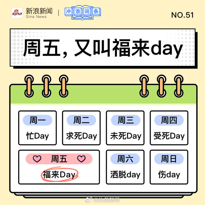 词梗 | 今天星期五有事明年再说|放假|工作|新浪新闻|冲浪|办公室_新浪新闻