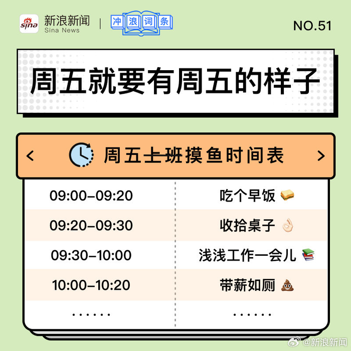 词梗 | 今天星期五有事明年再说|词条|冲浪|放假_新浪新闻