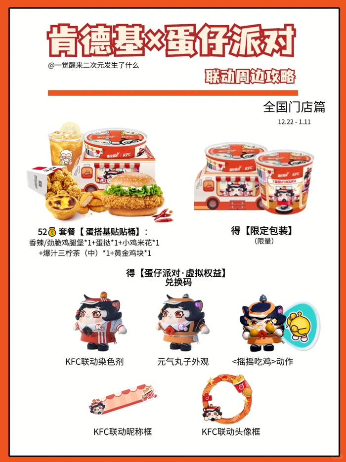 小红书用户@一觉醒来二次元发生了什么 制作的联动周边攻略