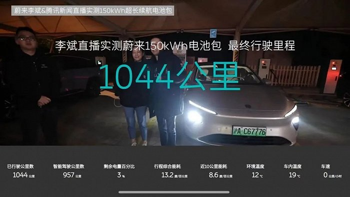 李斌驾驶蔚来ET7达成1044公里续航（图片来源于蔚来）