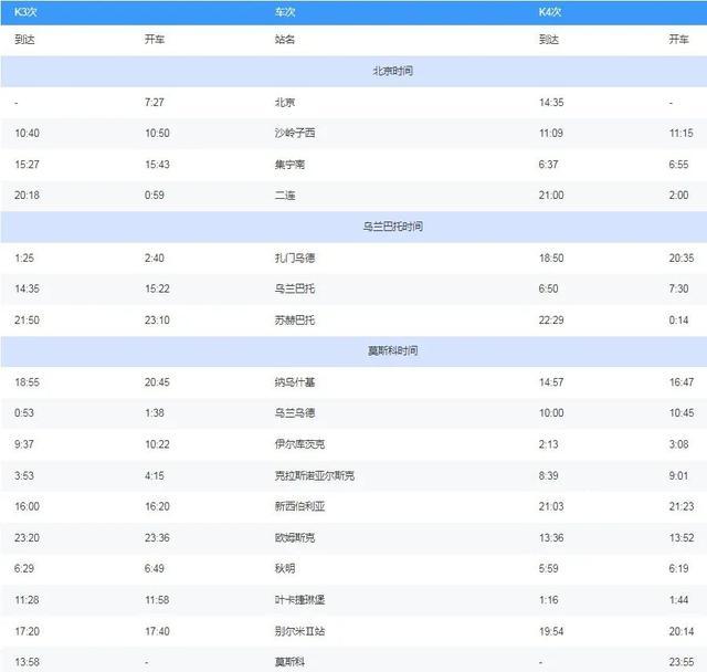 而k字母開頭代表普通快速,速度有標準,不能趕時間,最重要的是它停靠的