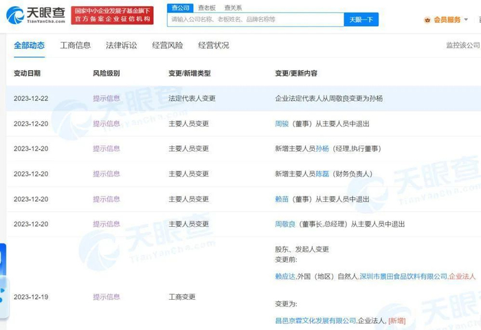 ▲天眼查官网截图