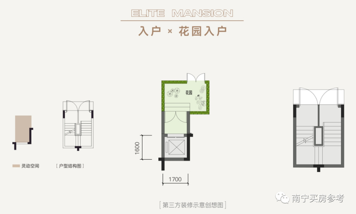 ▲128㎡上叠入户庭院效果图