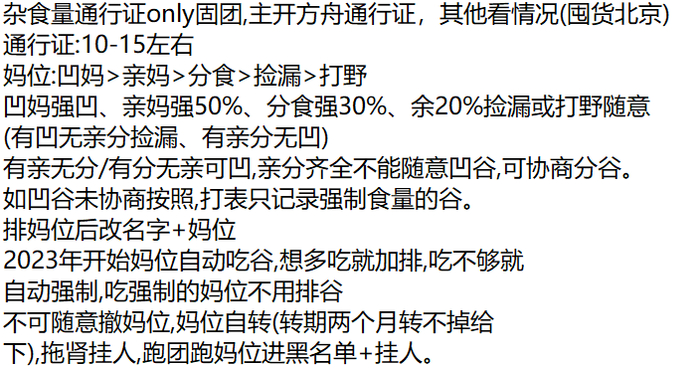 这题我会，Abandon