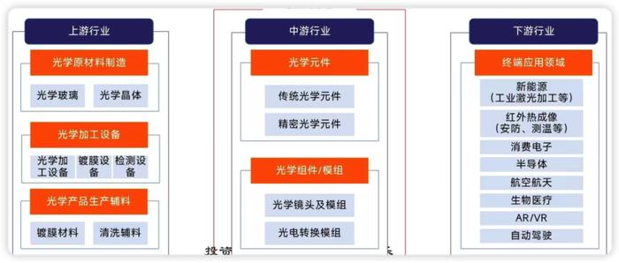 2024年展望白皮書底層技術行業的趨勢與特點